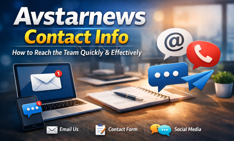AvstarNews Contact Info
