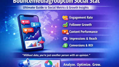 Bouncemediagroupcom Social Stat