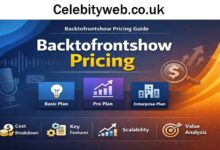 Backtofrontshow Pricing