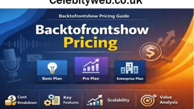 Backtofrontshow Pricing