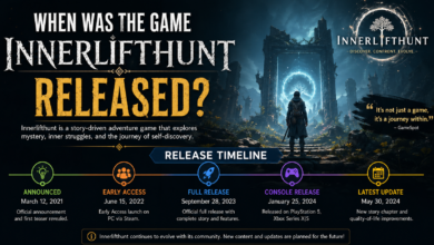 When Was the Game Innerlifthunt Released