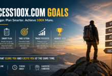 Success100x.com Goals