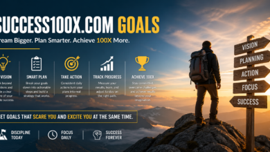 Success100x.com Goals