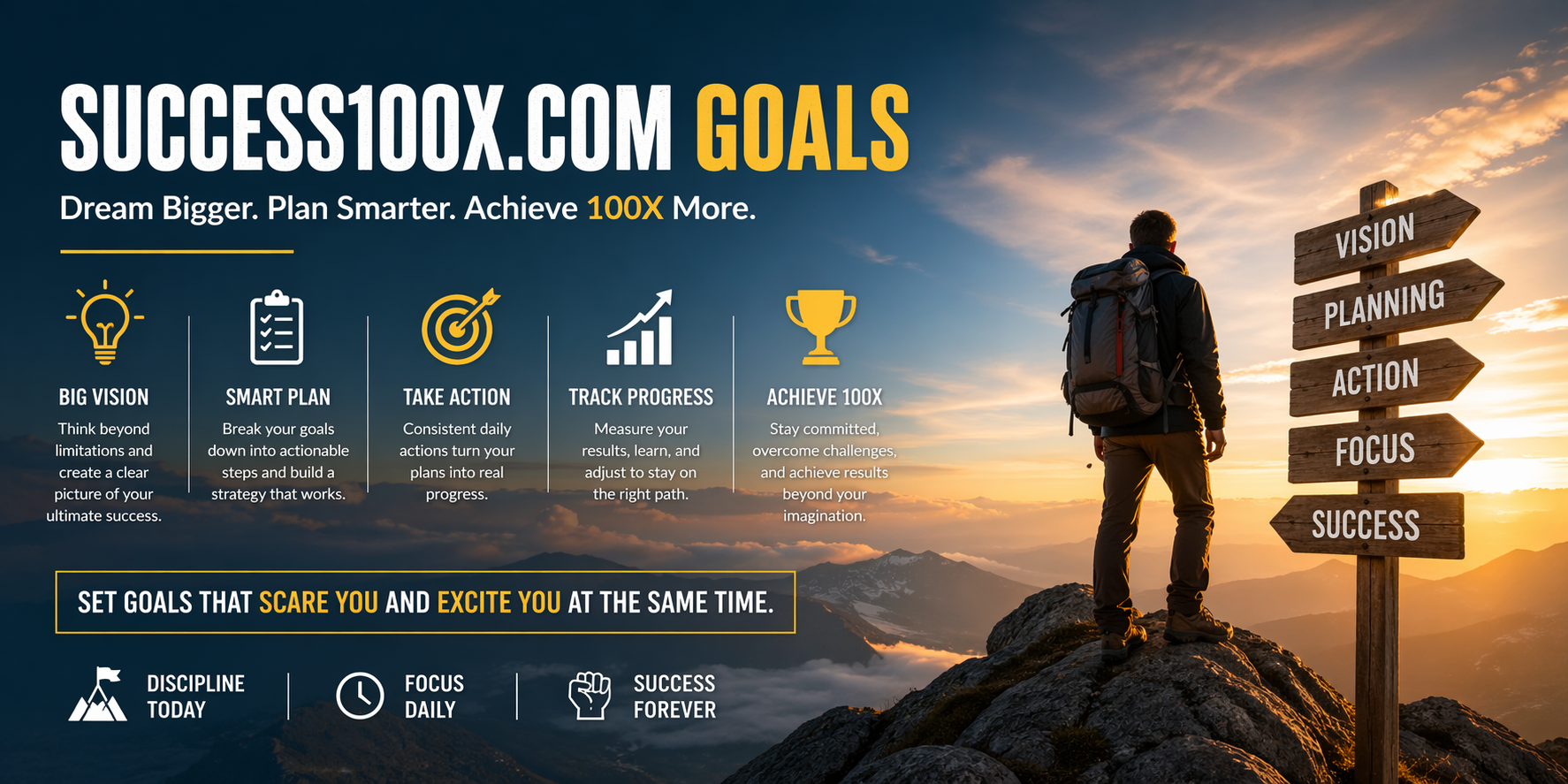 Success100x.com Goals